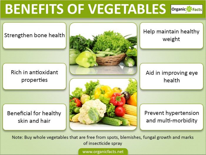 VEGETABLES AND THEIR HEALTH BENEFITS